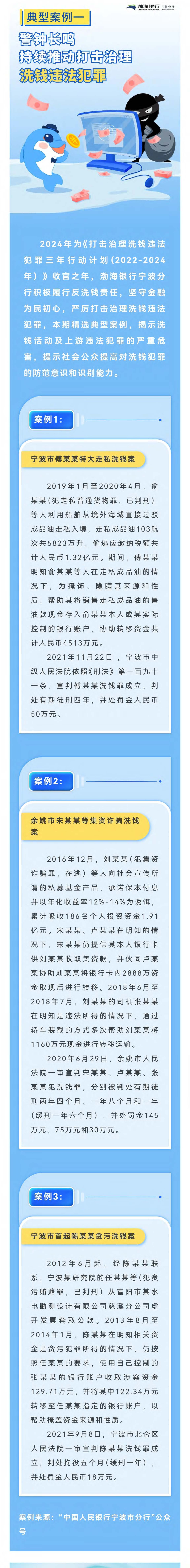 典型案例一警鐘長鳴，持續(xù)推動打擊治理洗錢違法犯罪.jpg